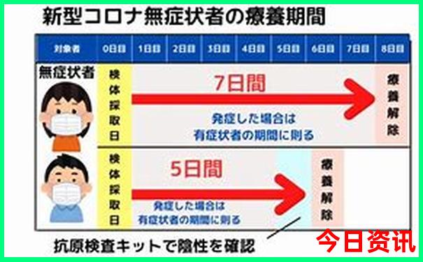 夏天去哪个地方避暑