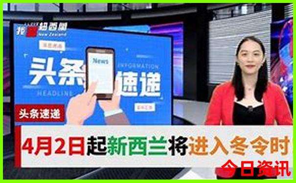 2日游旅游最佳景点推荐