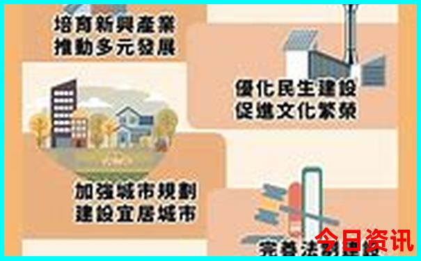 中国那几个城市最热